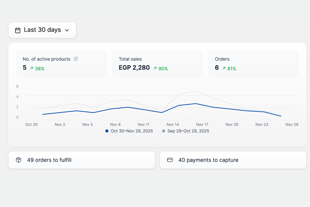 DropX payout settings form